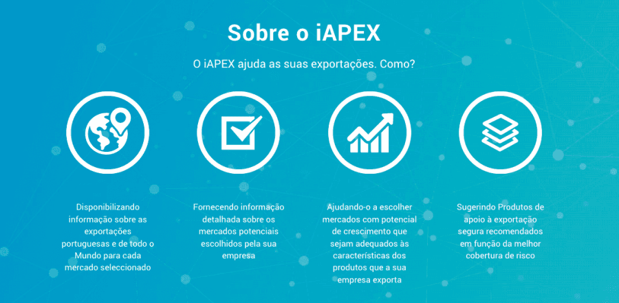 IAPEX