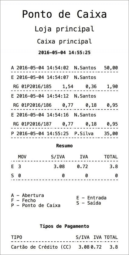 Lista de Movimentos - Ponto de Caixa