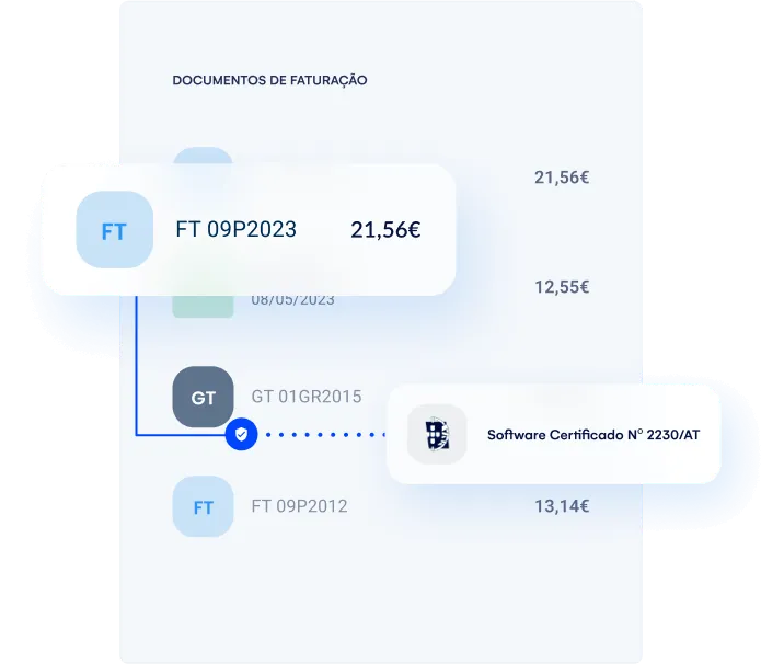Autoridade tributária e ficheiro SAF-T